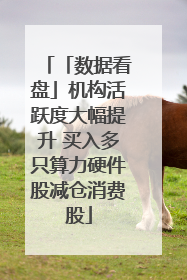 「数据看盘」机构活跃度大幅提升 买入多只算力硬件股减仓消费股